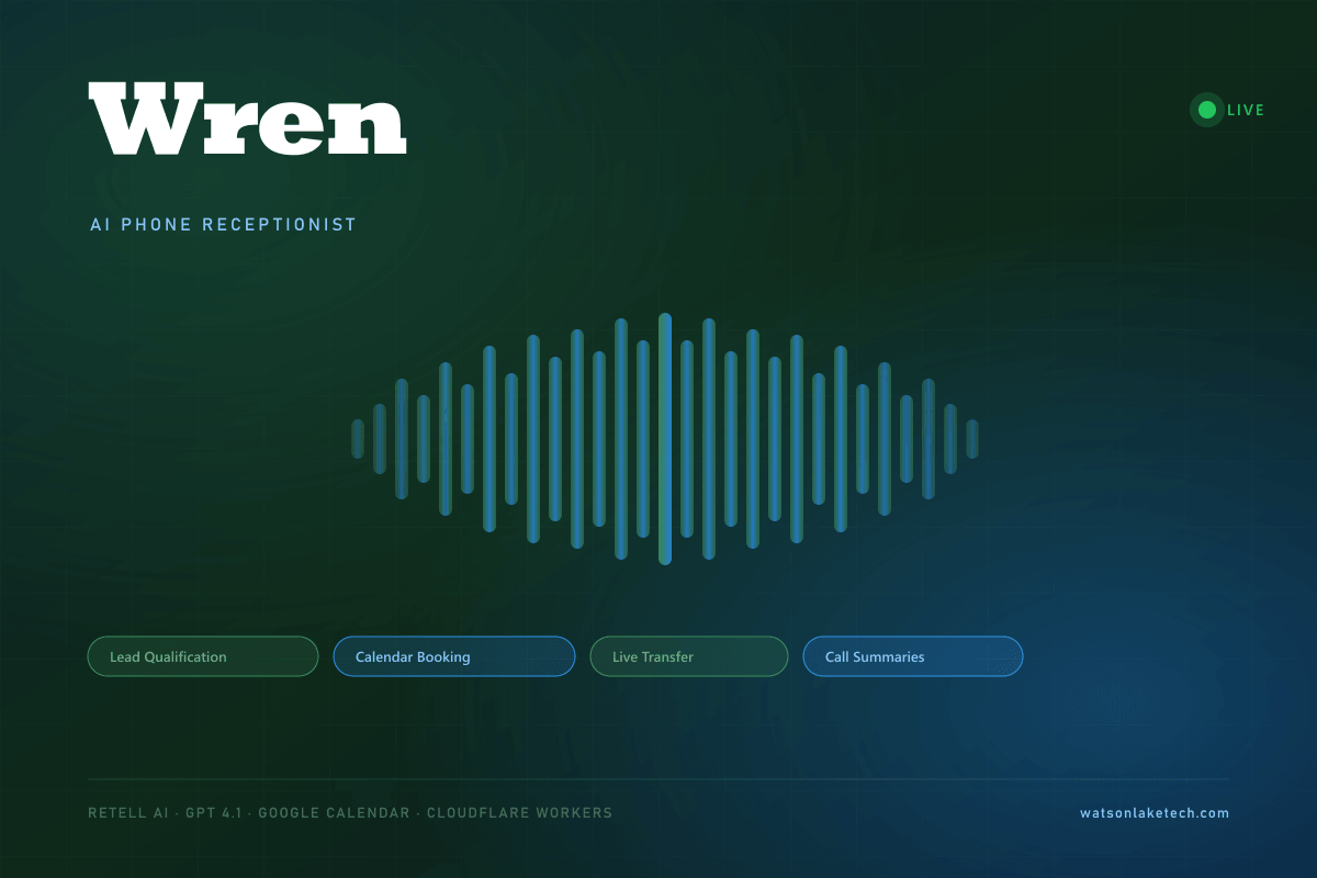 Wren — AI Phone Receptionist screenshot